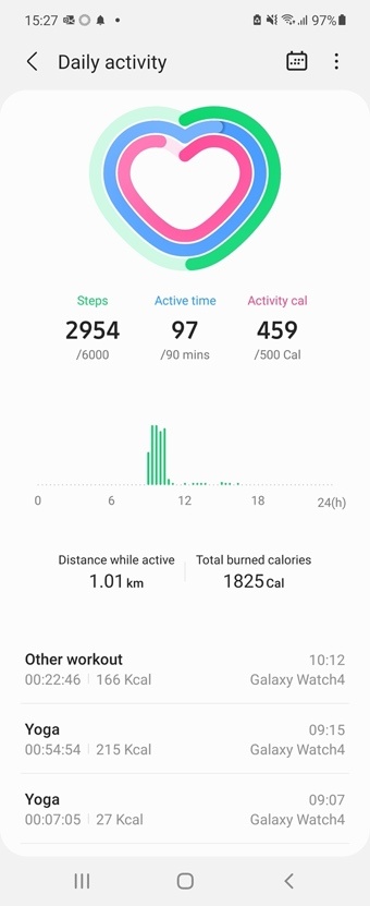 Galaxy Watch4 series,  Samsung anh 6