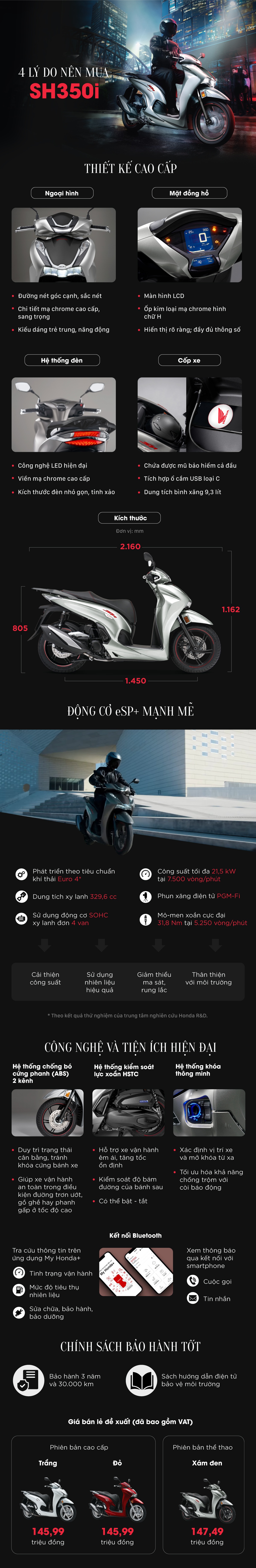 Dong co eSP+,  xe may cao cap anh 1