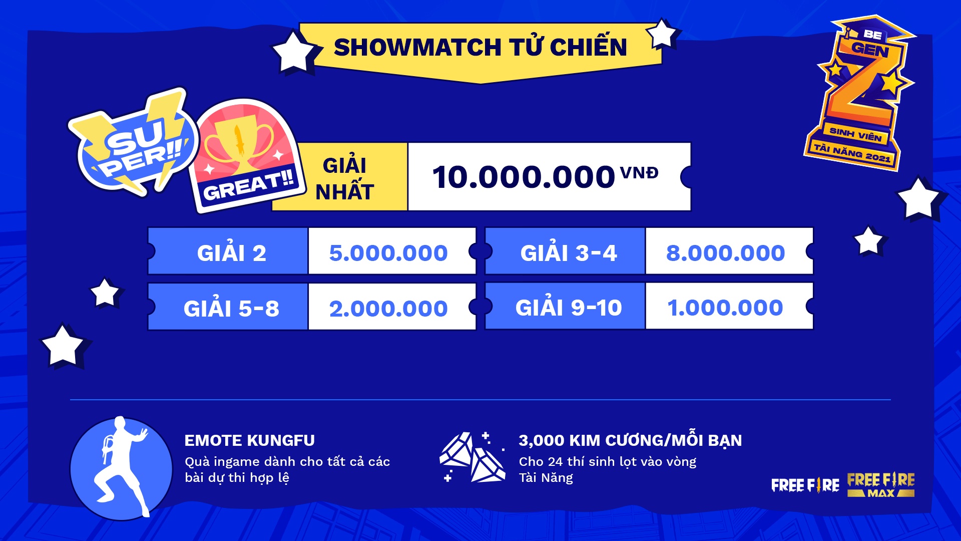 Garena Free Fire anh 5