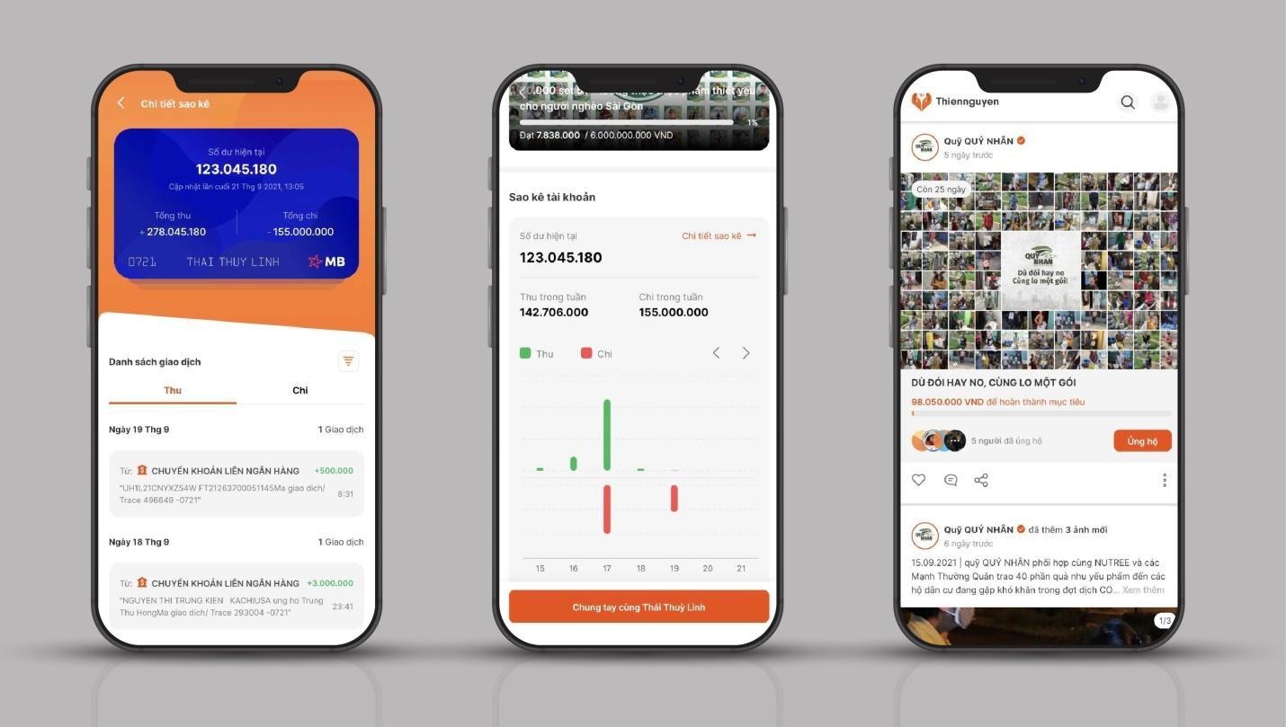 tu dong sao ke,  ngan hang so anh 2