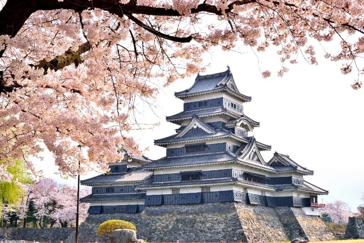 Nhat Ban,  Kansai anh 1