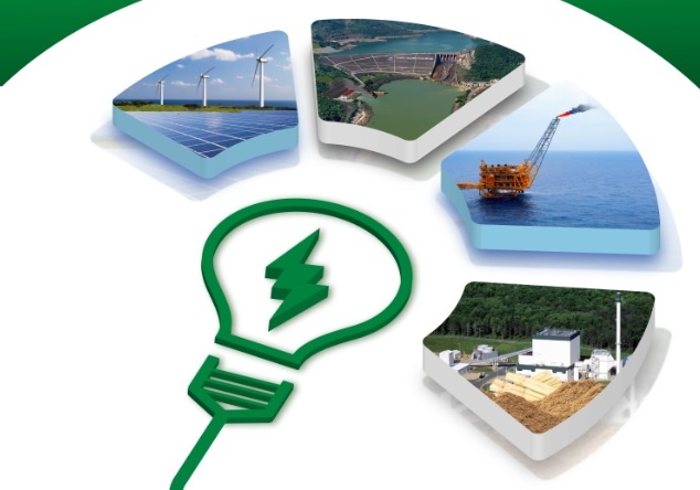 Giai phap chuyen dich nang luong trong boi canh moi hinh anh