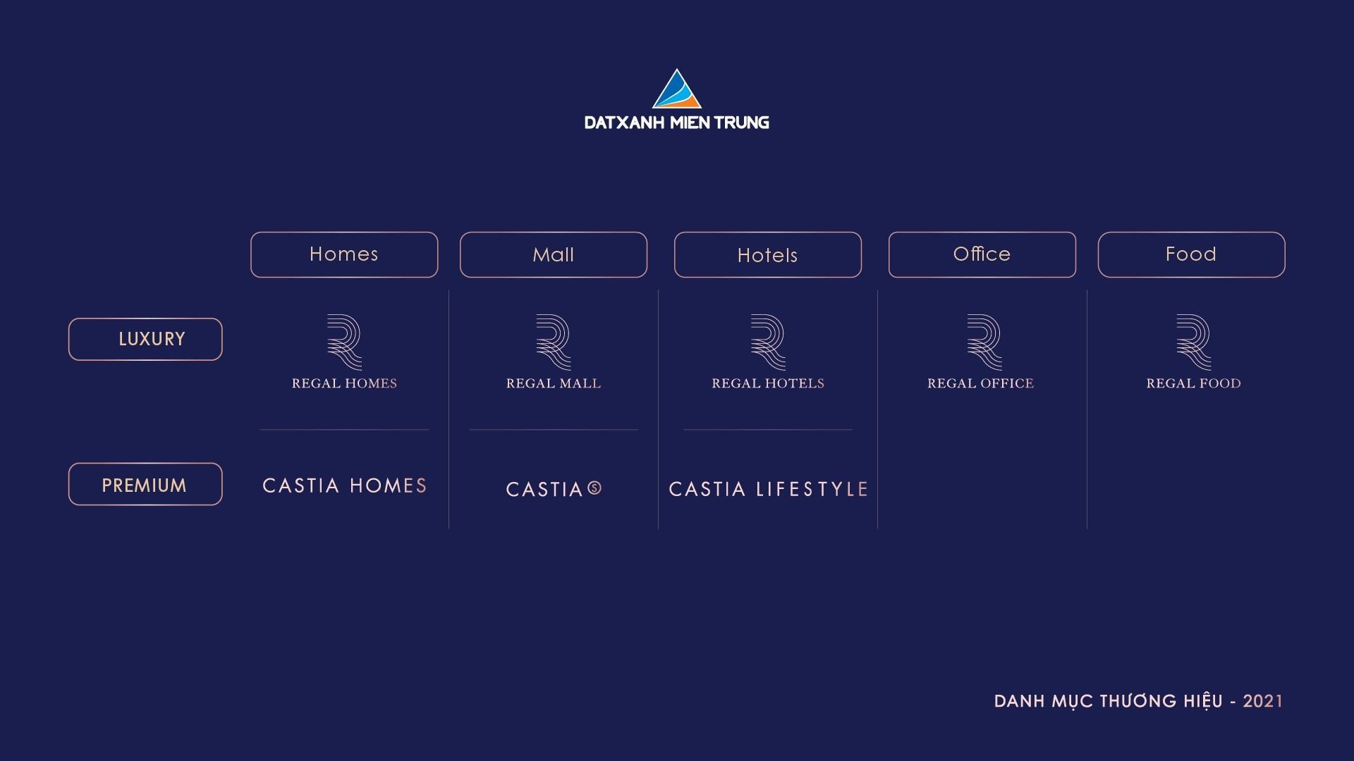 Dat Xanh Mien Trung anh 2