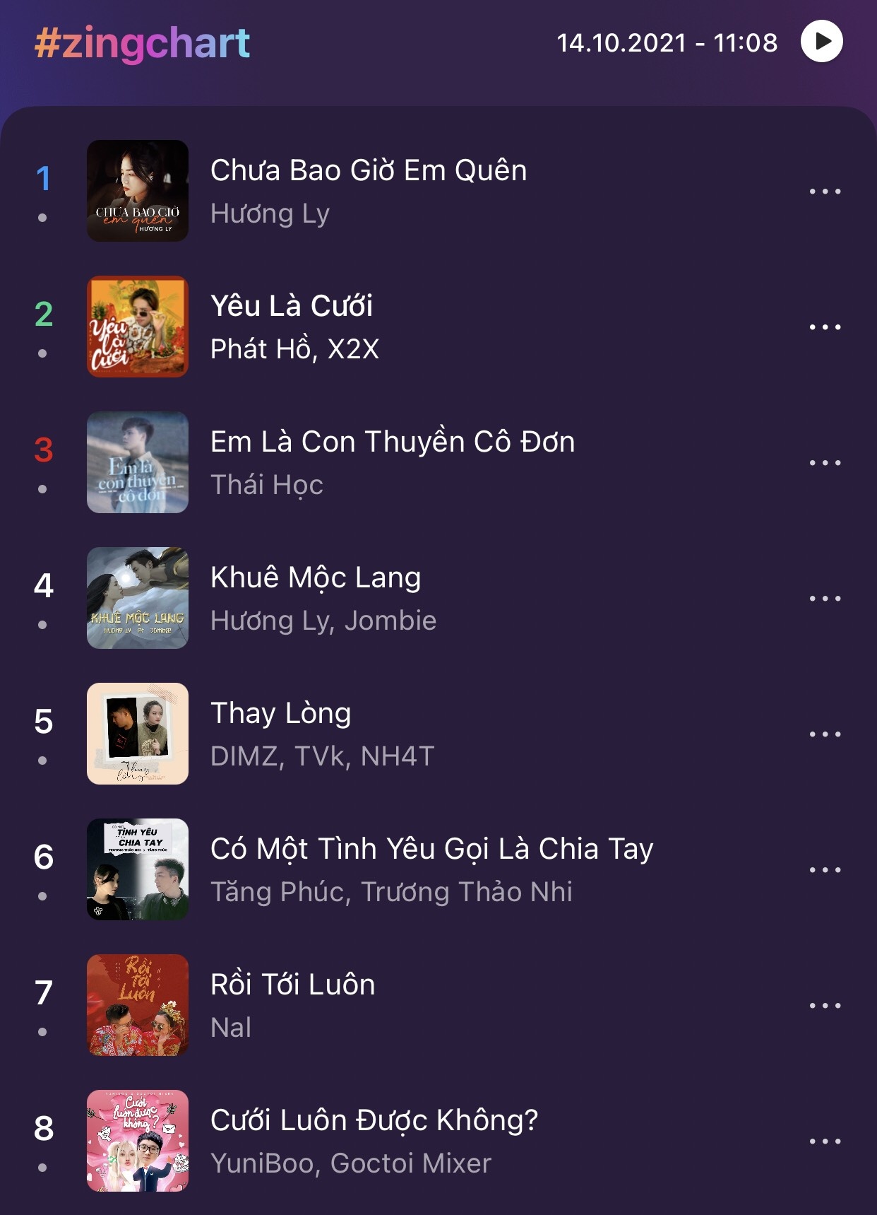 #zingchart,  Zing MP3 ảnh 1 #zingchart,  Zing MP3 anh 1