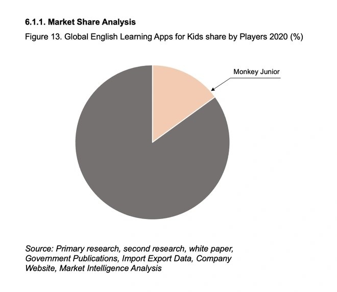 Monkey Junior tuyen dung anh 2
