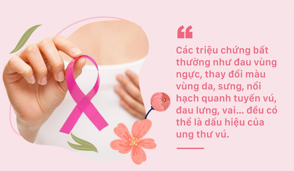 Gene Solutions tầm soát ung thư vú ảnh 2 Gene Solutions tam soat ung thu vu anh 2