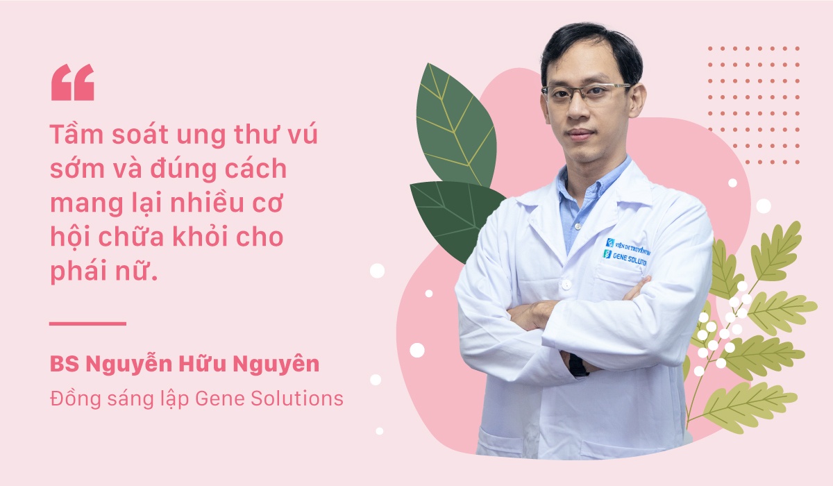 Gene Solutions tầm soát ung thư vú ảnh 3 Gene Solutions tam soat ung thu vu anh 3