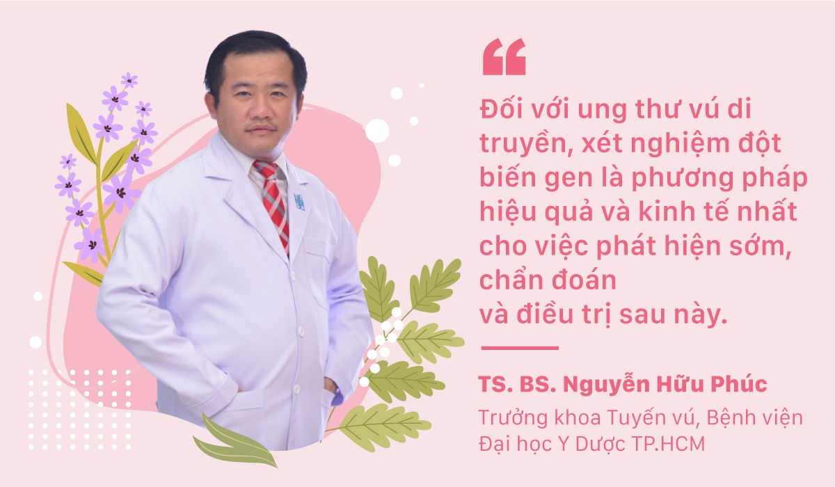 Gene Solutions tầm soát ung thư vú ảnh 6 Gene Solutions tam soat ung thu vu anh 6
