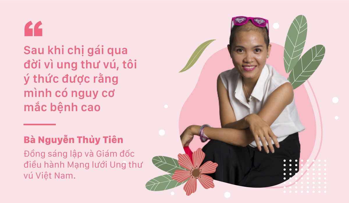 Gene Solutions tầm soát ung thư vú ảnh 7 Gene Solutions tam soat ung thu vu anh 7