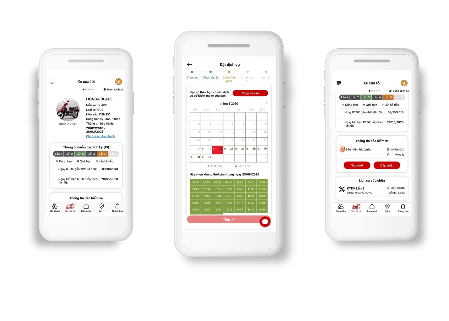 cam nang suc khoe xe,  ung dung da nang anh 2