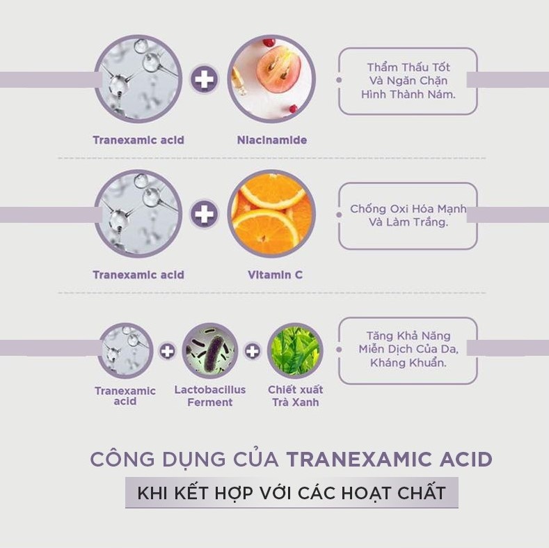 Image Skincare anh 2