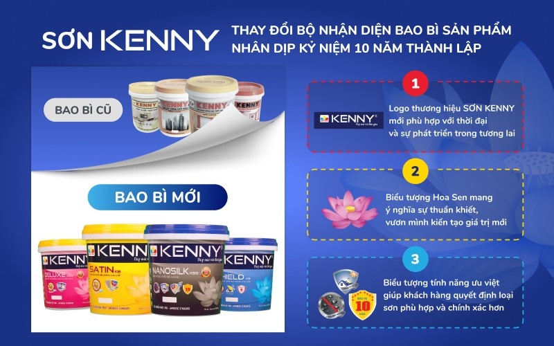 Son Kenny anh 4