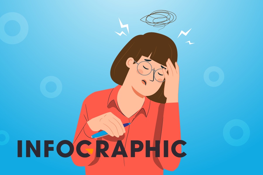 Nhan biet va xu ly nhanh con dau dau hinh anh