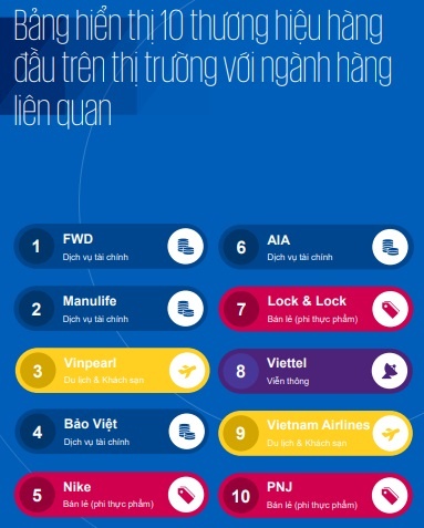 Vinpearl,  Phu Quoc United Center anh 1