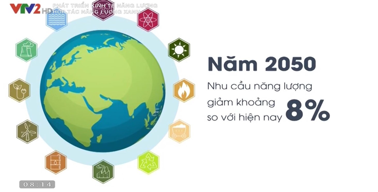 nang luong xanh anh 1