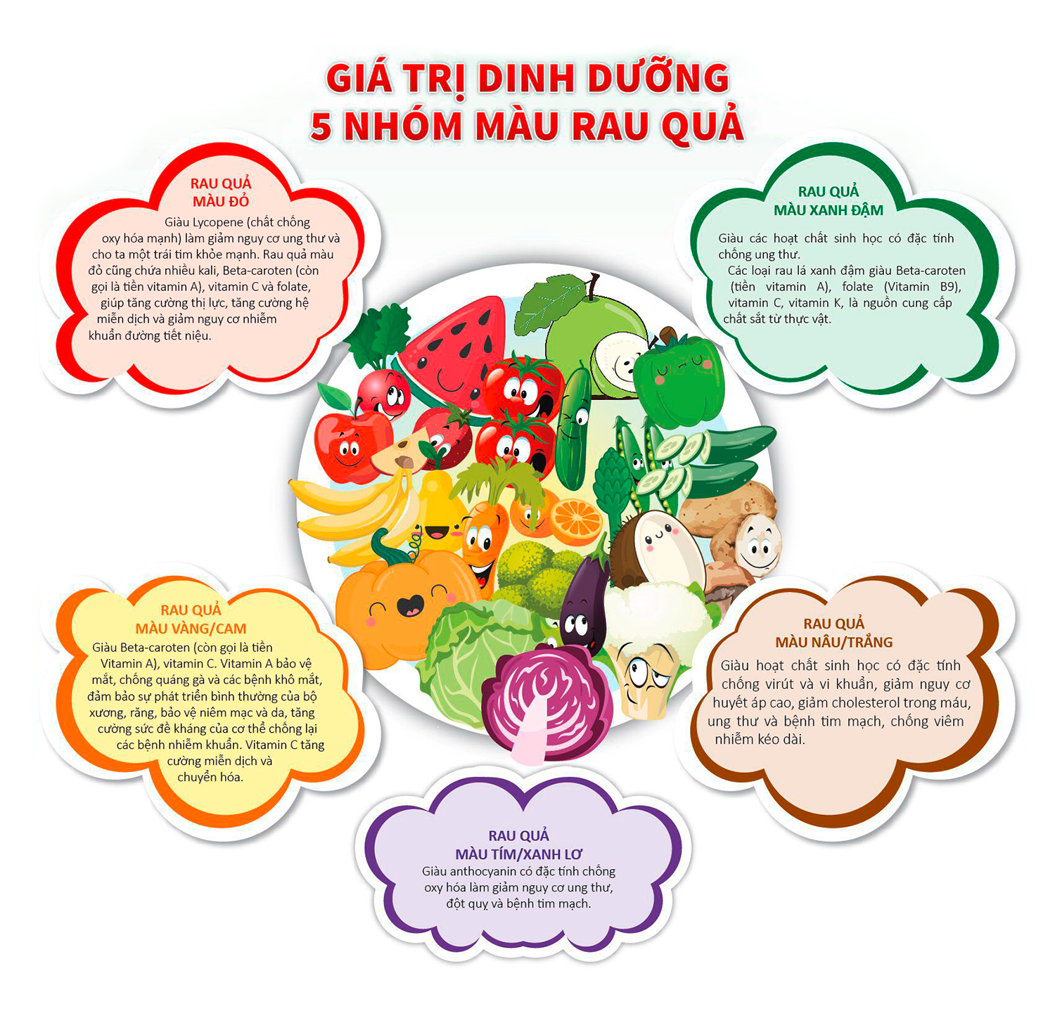 Knorr,  bệnh béo phì ảnh 1 Knorr,  benh beo phi anh 1