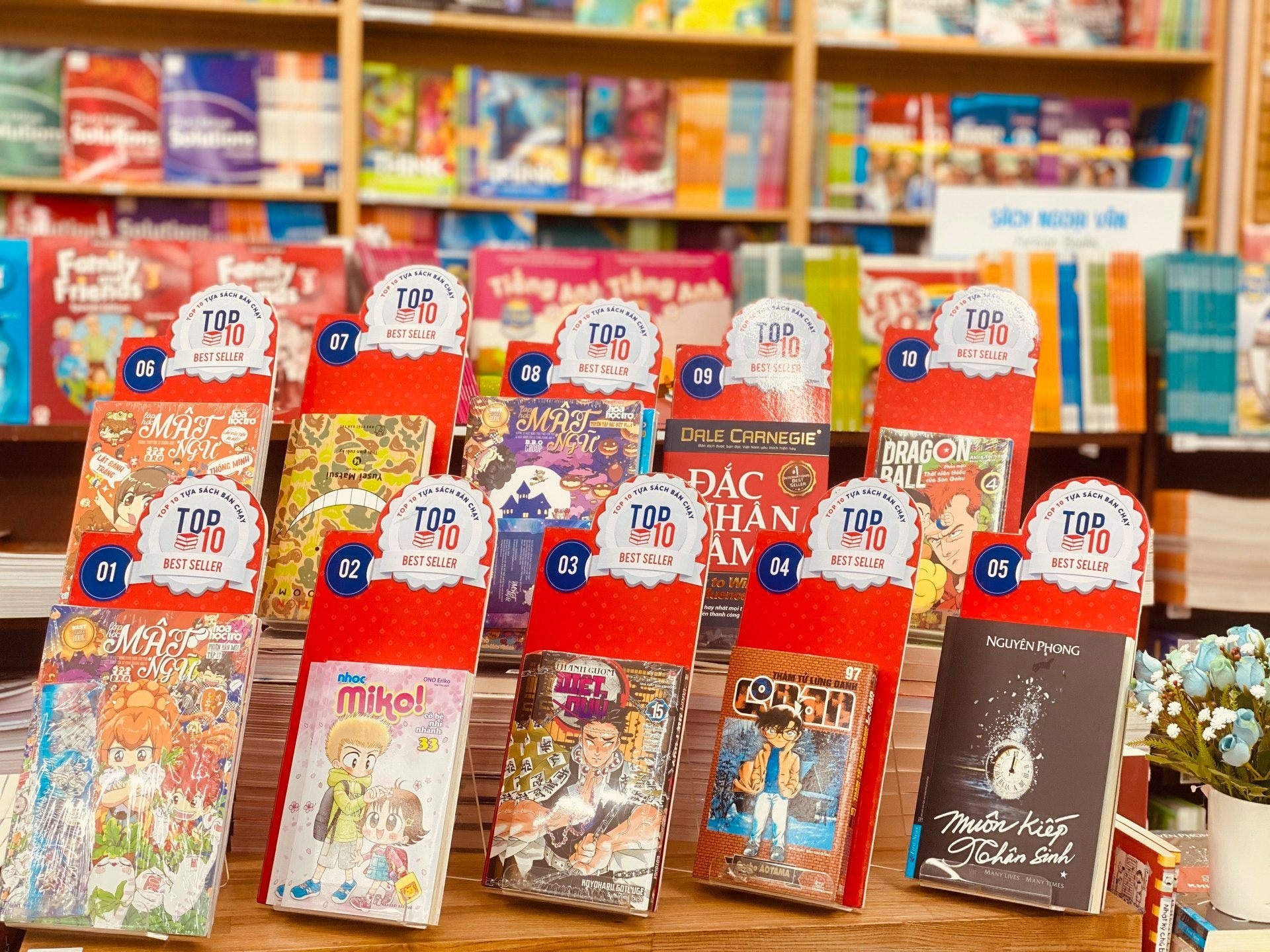 Lop hoc mat ngu anh 2