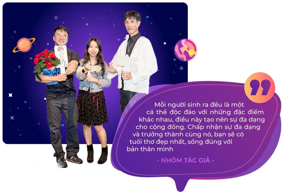 Lop hoc mat ngu anh 3