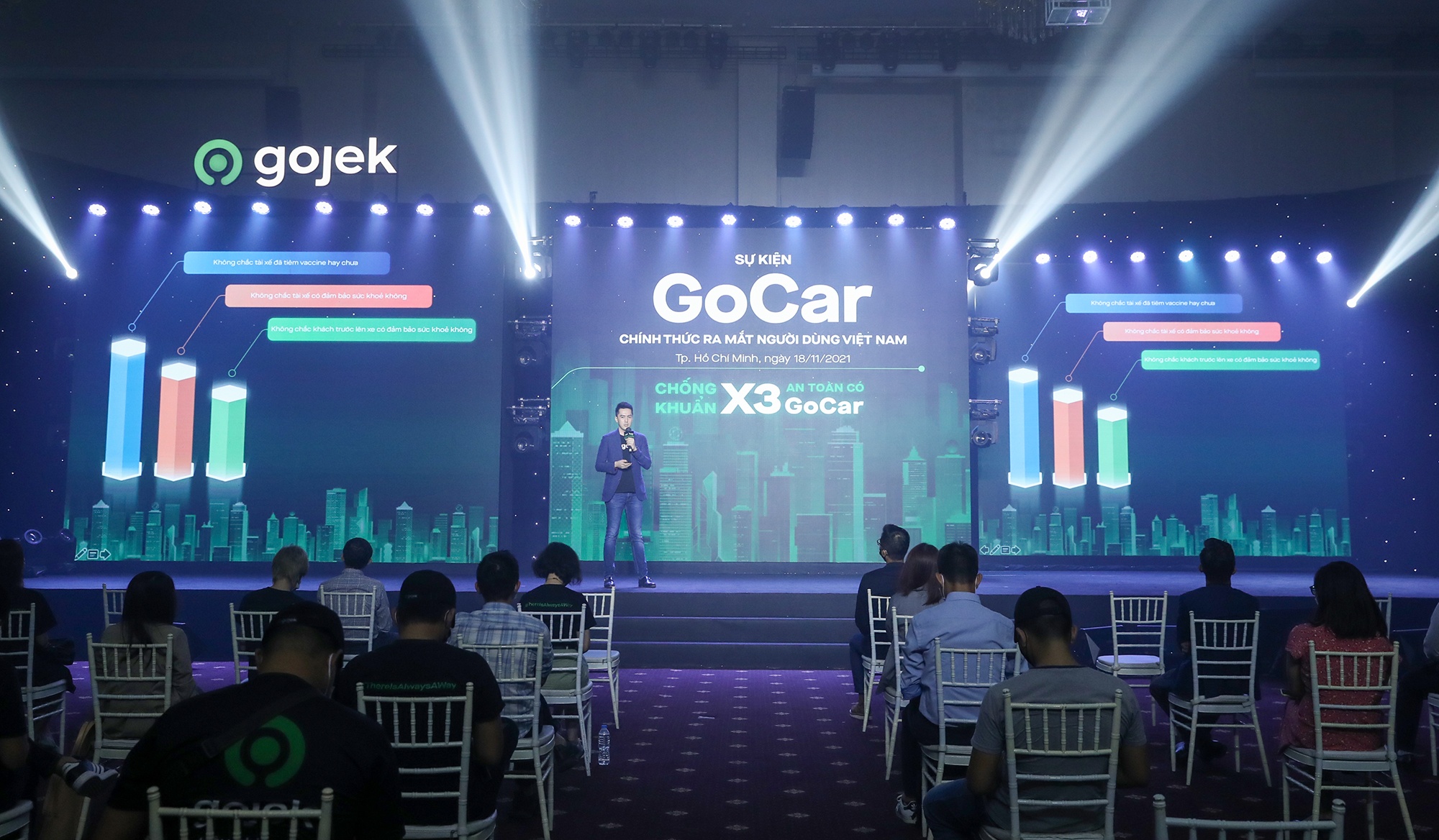 Gojek,  GoCar anh 2