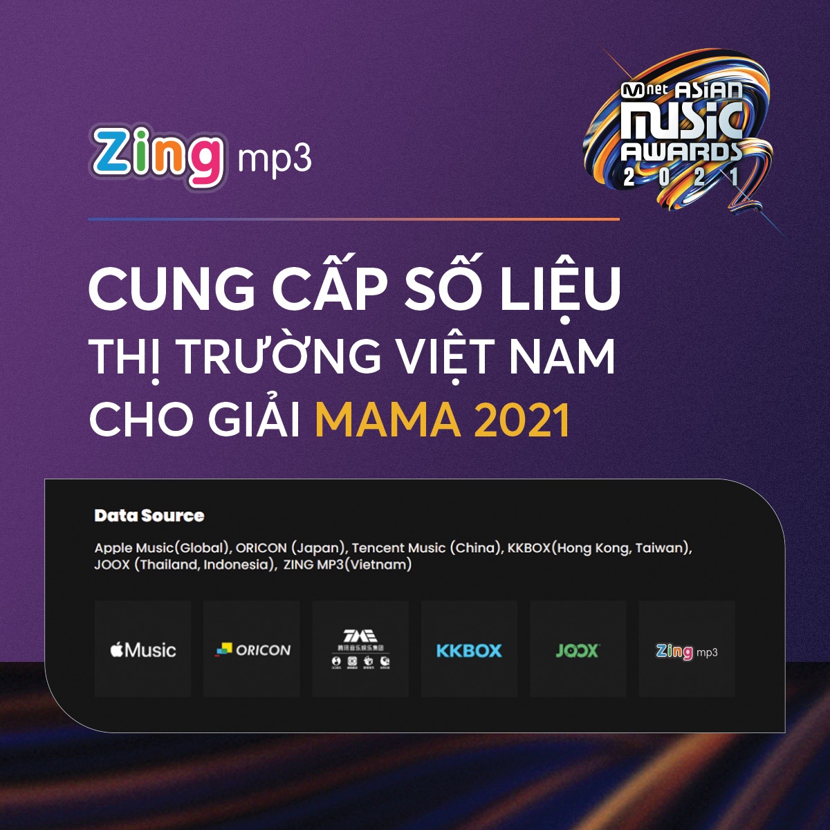 #zingchart,  Zing MP3 anh 1