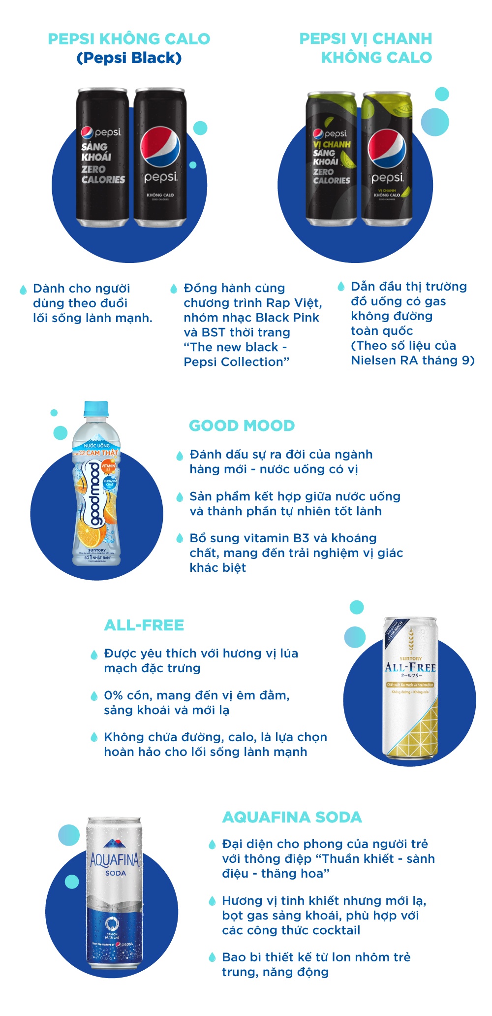 phat trien ben vung,  doi moi sang tao anh 1