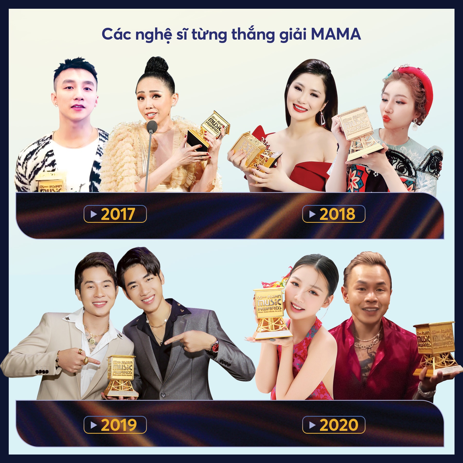 #zingchart,  Zing MP3 anh 2