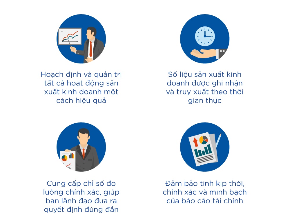 phat trien ben vung,  doi moi sang tao anh 2