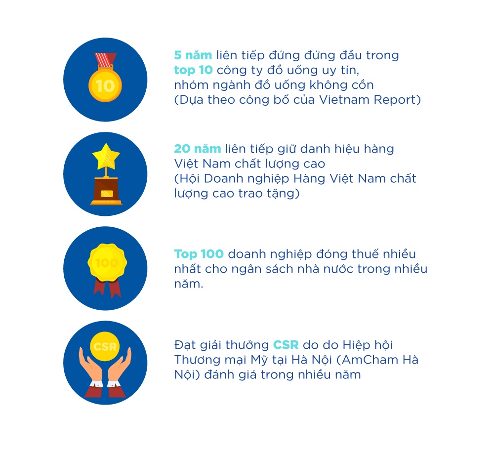 phat trien ben vung,  doi moi sang tao anh 6