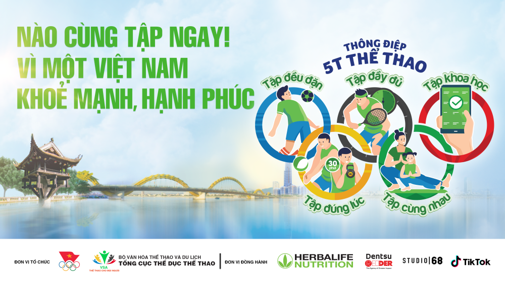Herbalife Việt Nam,  Tổng cục Thể dục thể thao ảnh 3 Herbalife Viet Nam,  Tong cuc The duc the thao anh 3