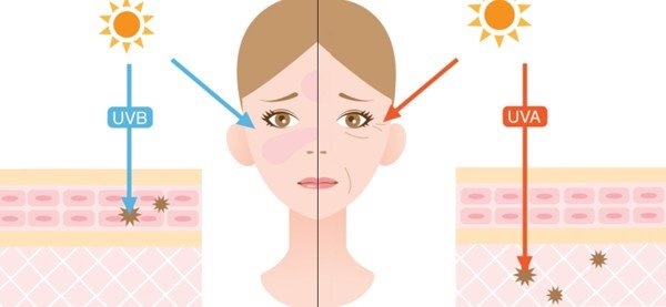 ao chong nang,  ao khang khuan Gavani anh 1