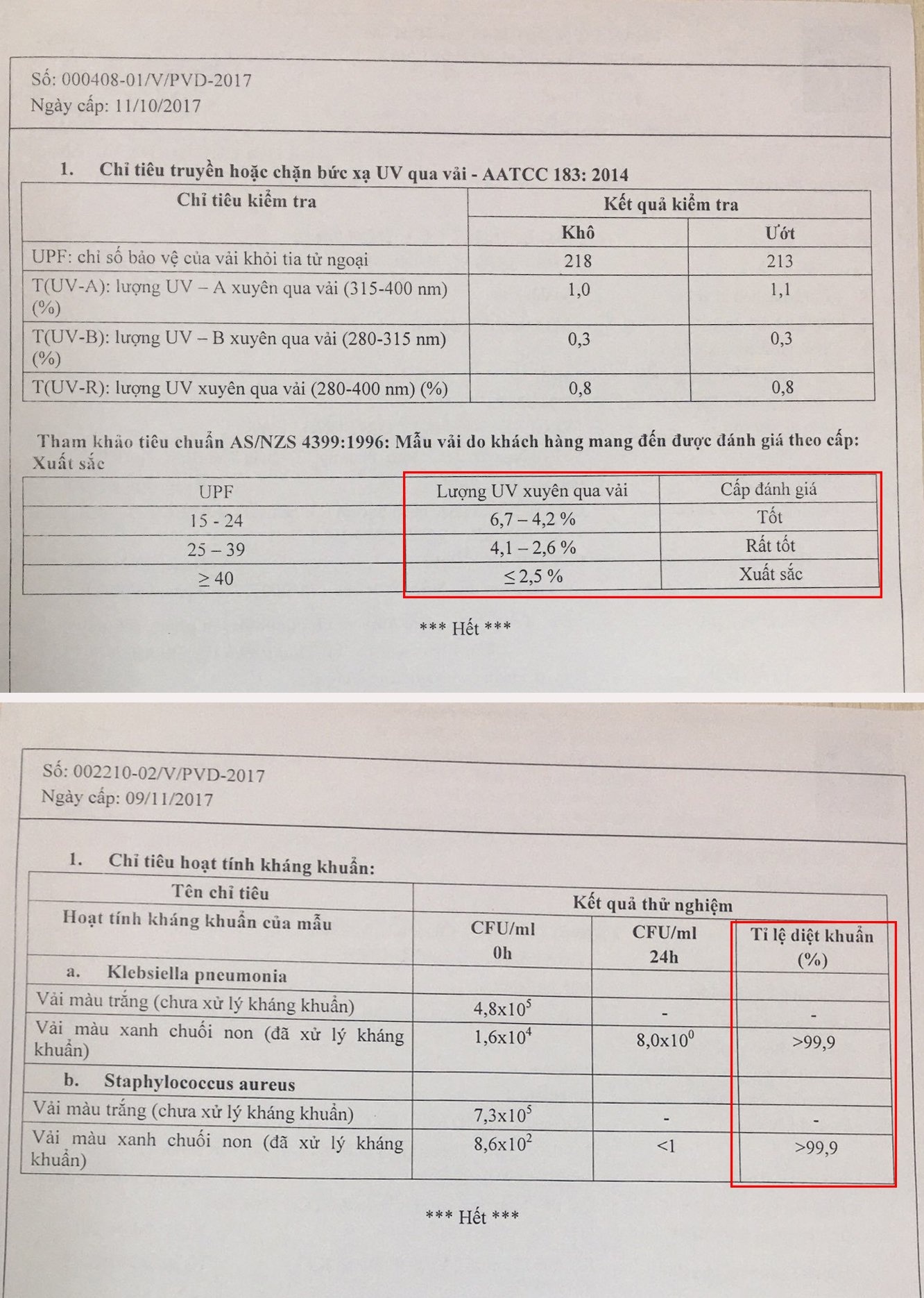 ao chong nang,  ao khang khuan Gavani anh 3