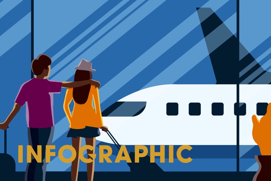 Hanh trinh 20 nam mo duong bay My cua Vietnam Airlines hinh anh