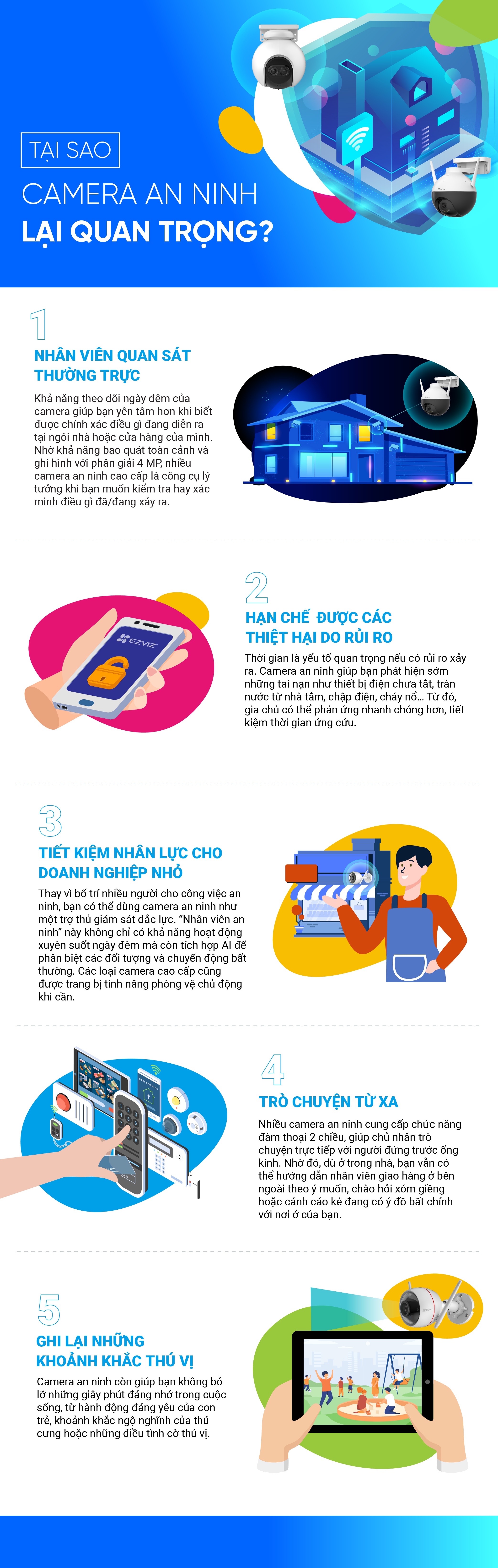 Camera an ninh anh 1