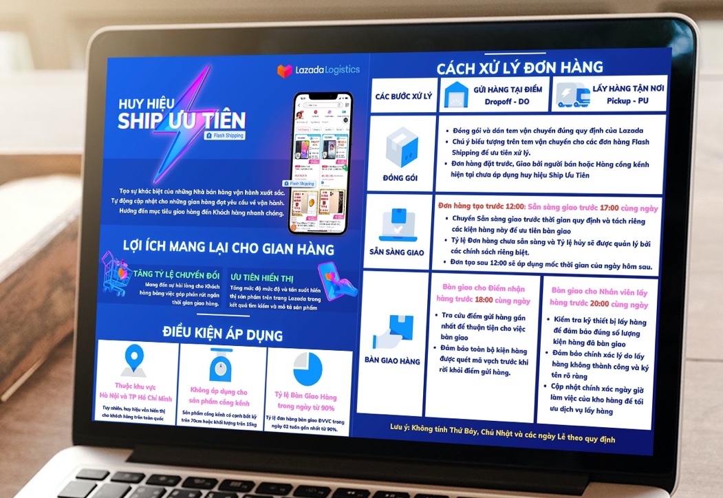 Lazada,  san sale anh 3