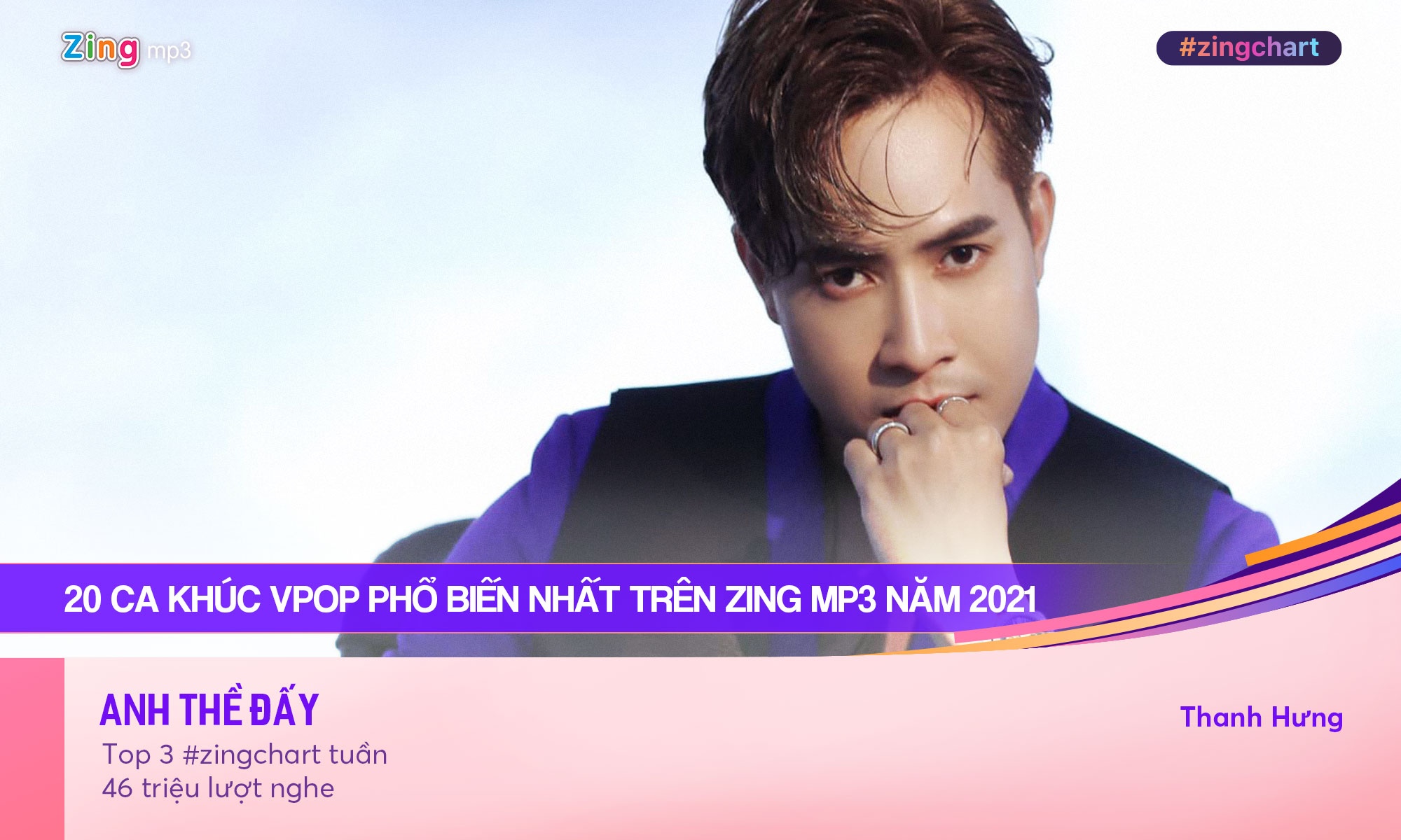 Zing MP3,  ca khuc Vpop anh 1