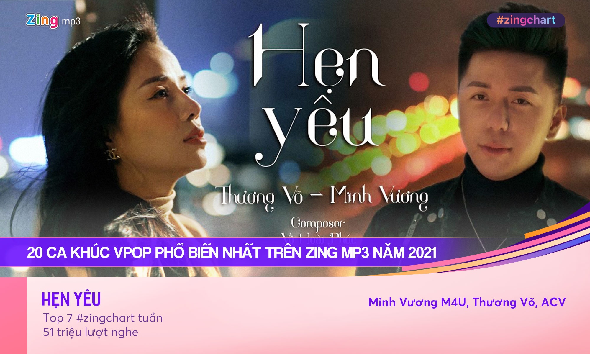 Zing MP3,  ca khuc Vpop anh 9