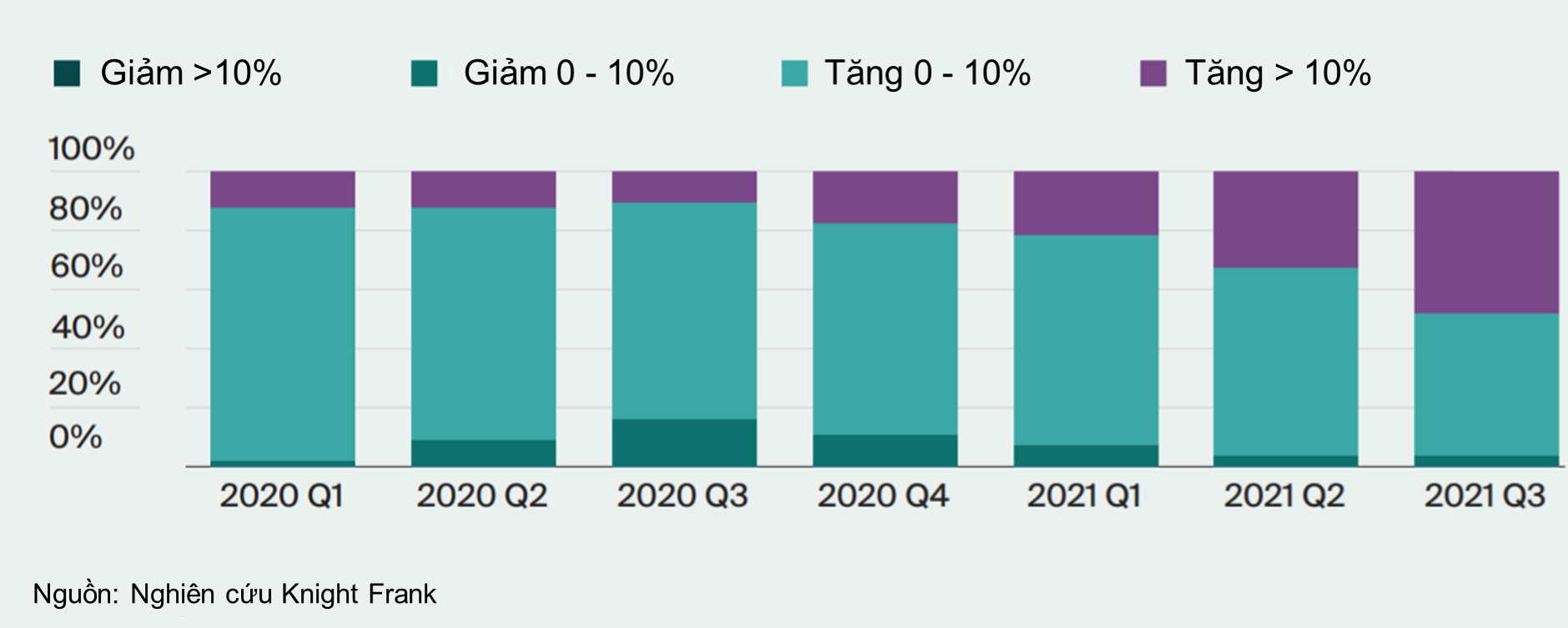 Grand Marina,  Saigon anh 1