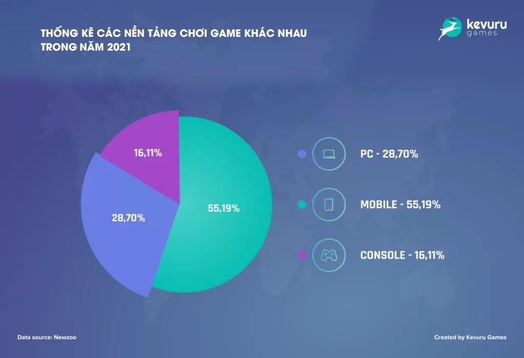 Lien Quan Mobile,   Clear Men anh 2