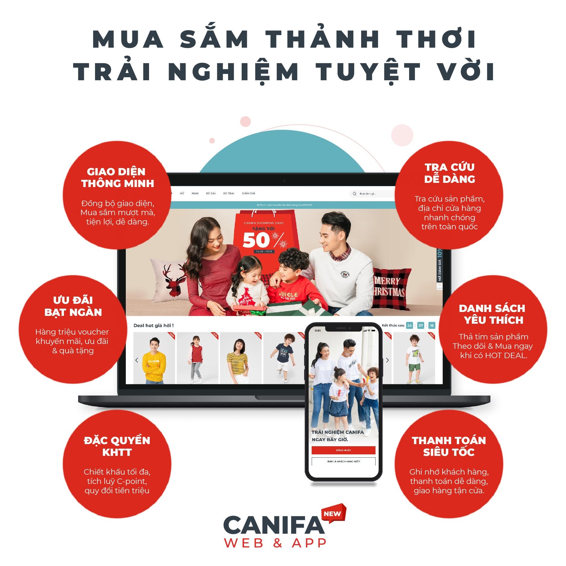 Canifa,  website Canifa anh 1