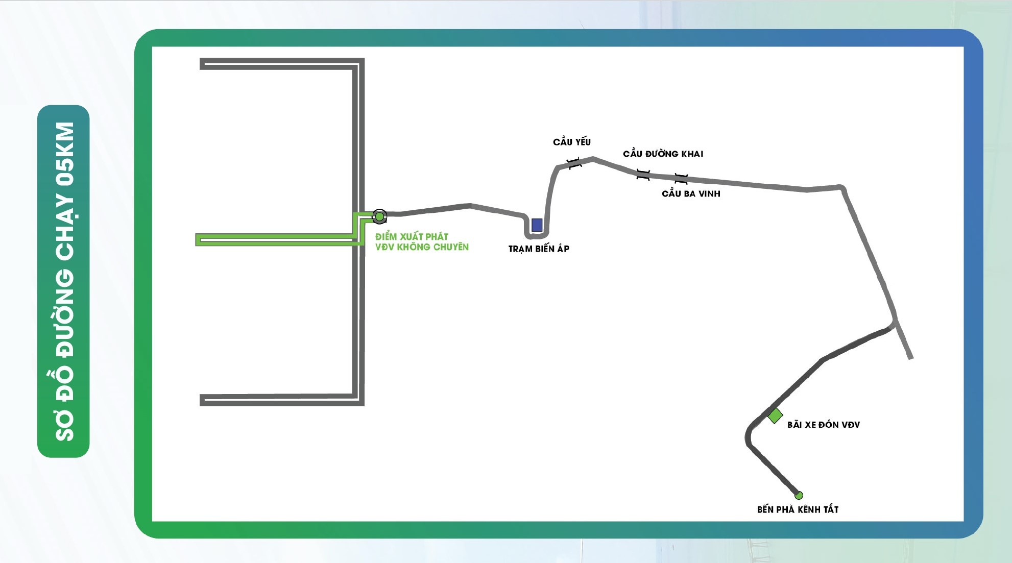 Marathon Tra Vinh anh 4
