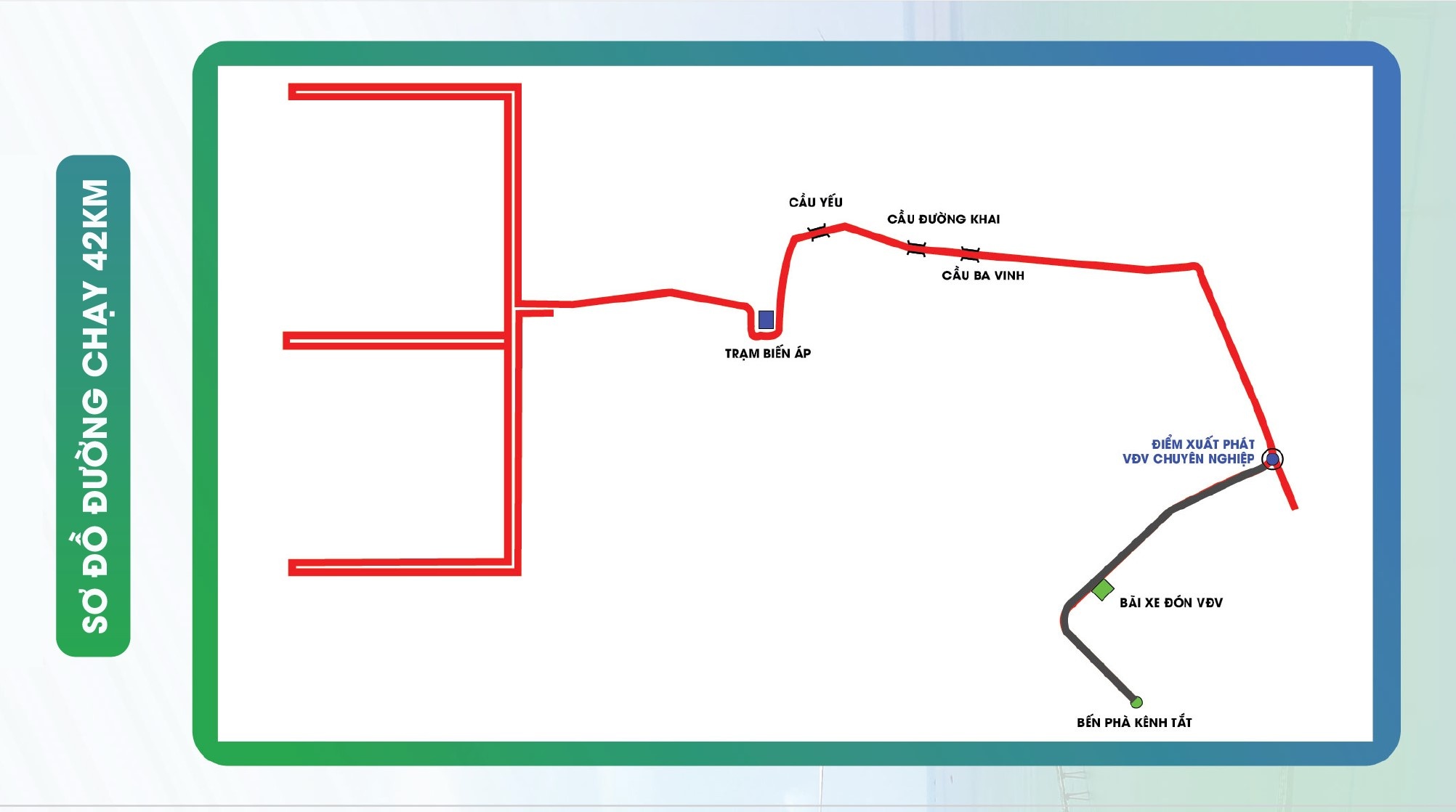 Marathon Tra Vinh anh 5