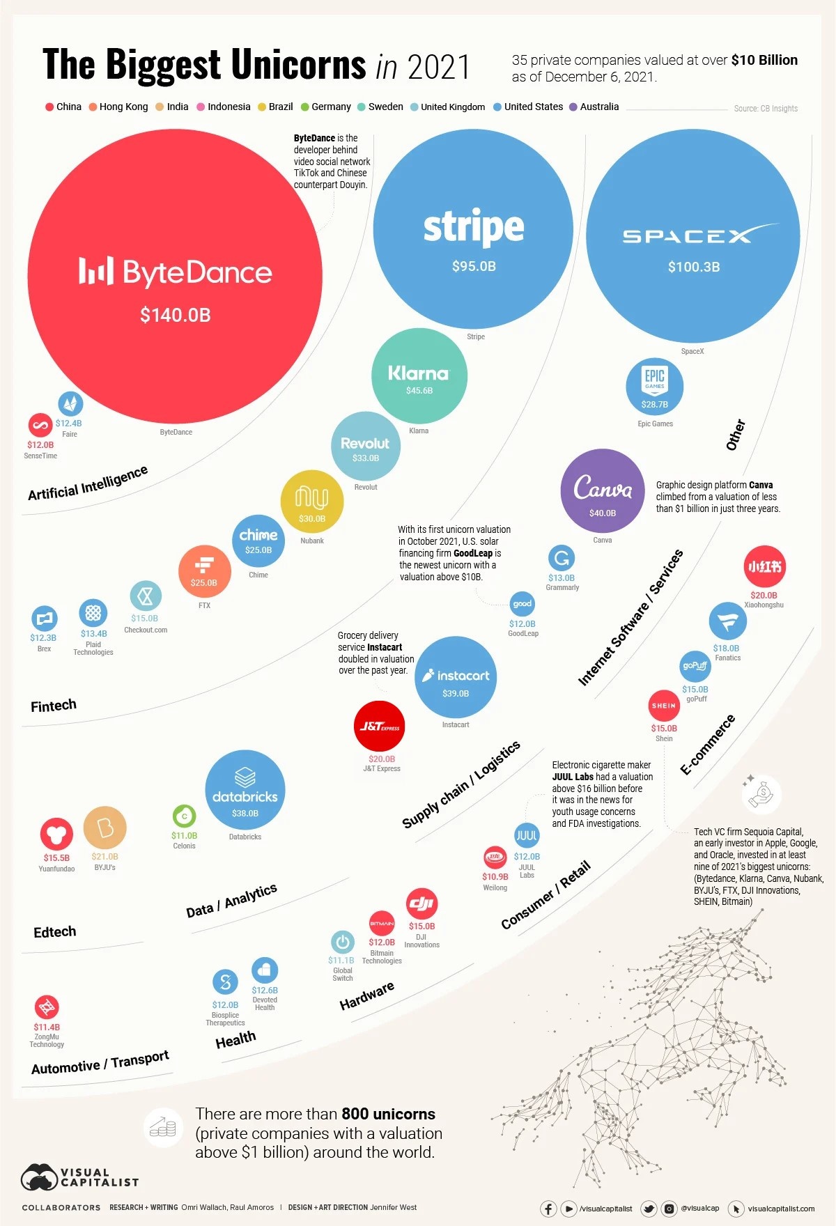 khoi nghiep,  giao nhan anh 1