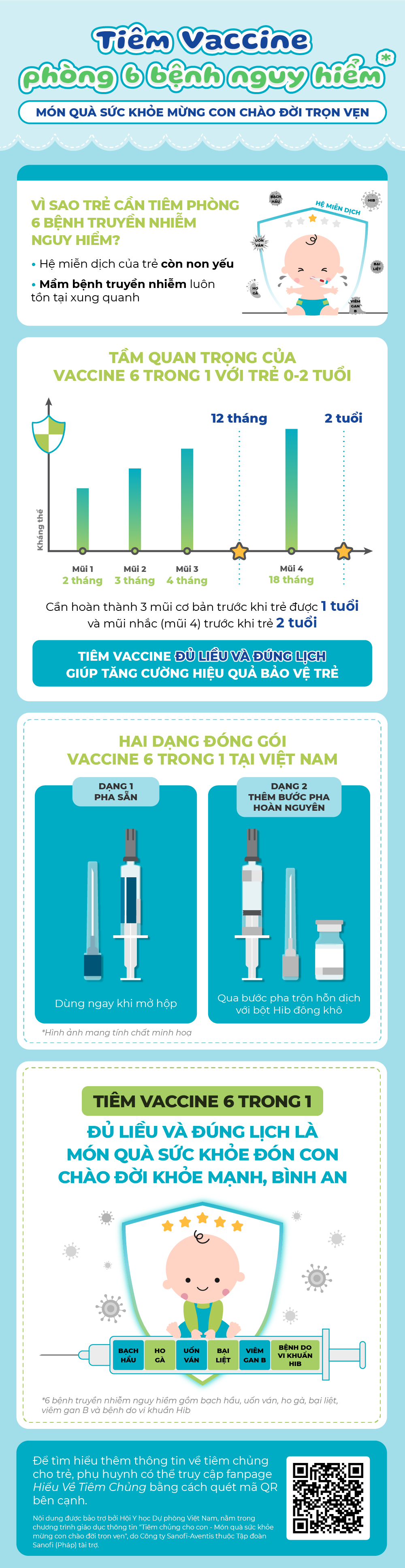 Tiem vaccine cho tre anh 1