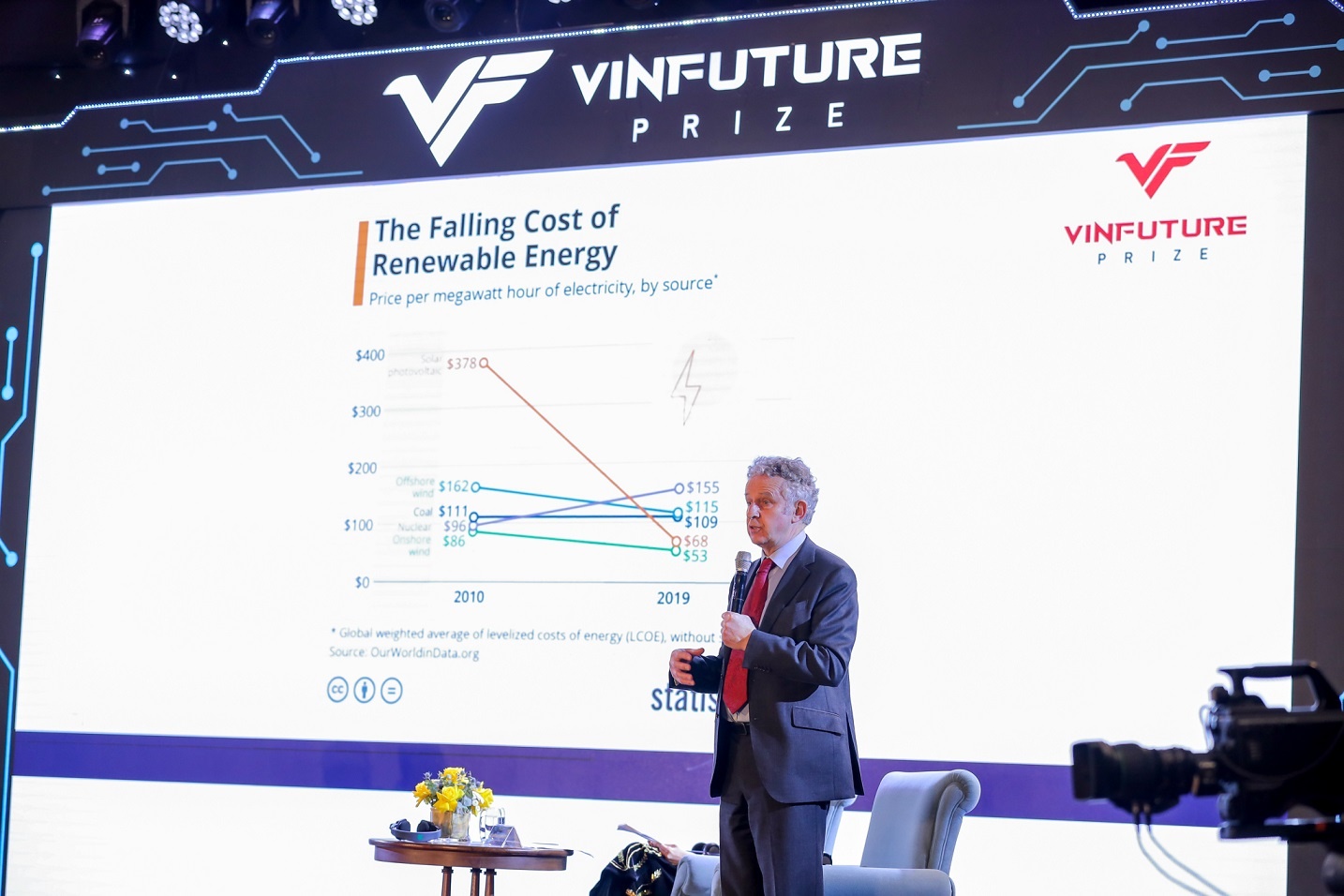 Toa dam khoa hoc vi cuoc song anh 2