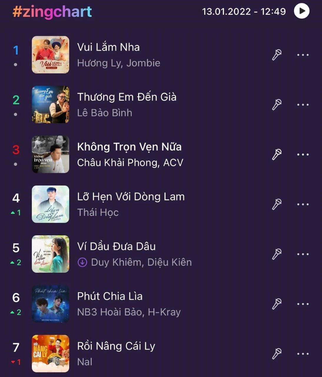 Zing MP3 ảnh 1 Zing MP3 anh 1
