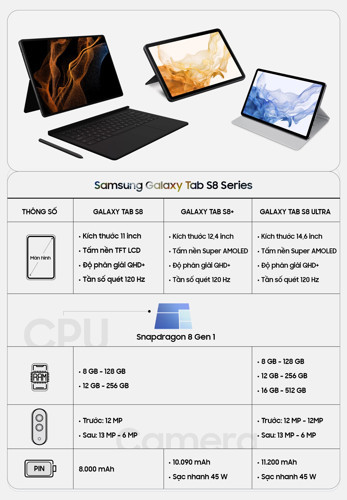 Samsung anh 1