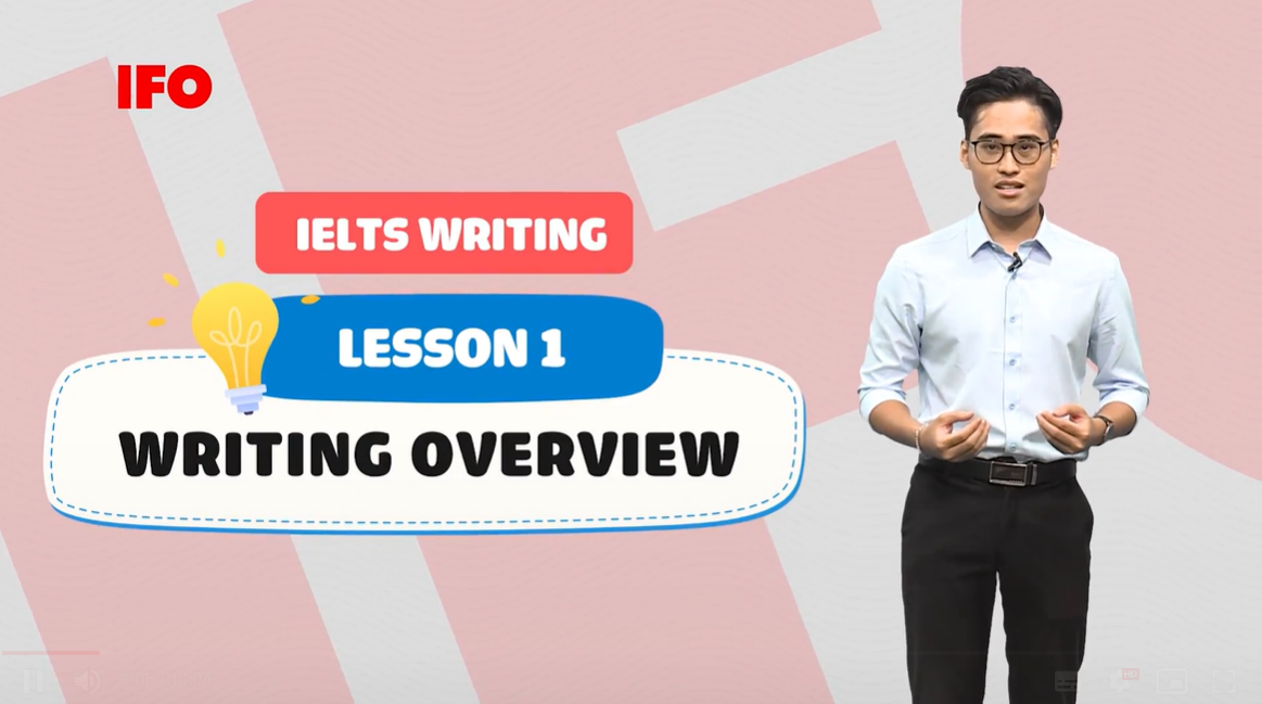 Học IELTS online ảnh 1 Hoc IELTS online anh 1
