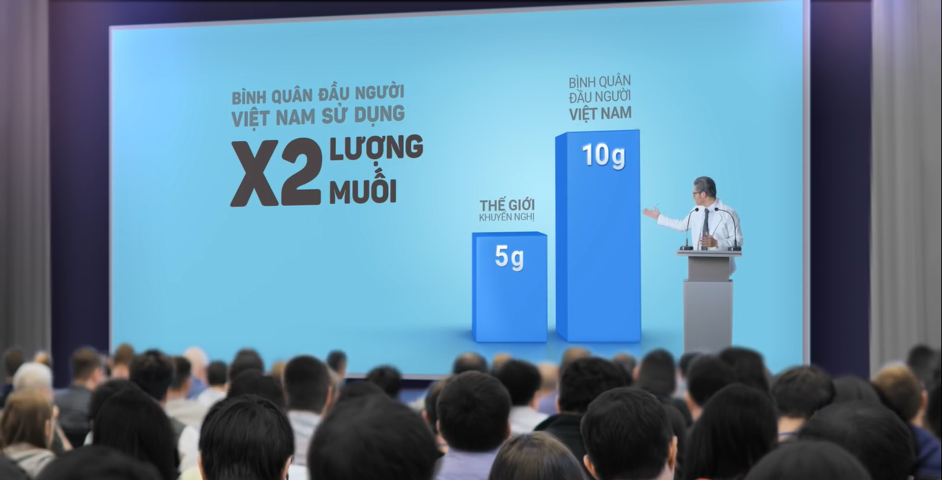 Chin-Su,  nuoc mam Chin-Su ca com bien Dong giam man anh 1