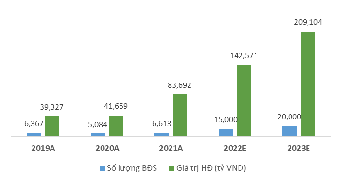 Novaland,  quy dat cua Novaland anh 5