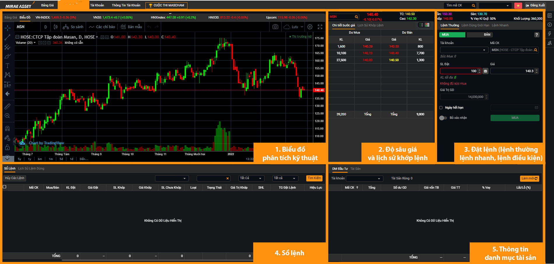 Mirae Asset Viet Nam anh 2